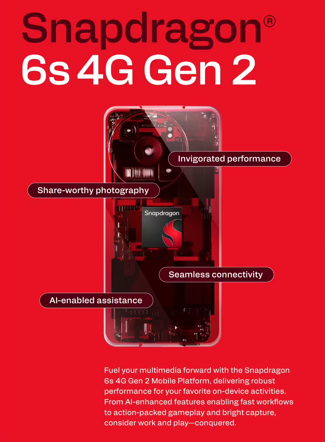 高通发布两款中低端芯片 骁龙6s 4G Gen2性能暴涨51% 骁龙4 Gen4普及5G